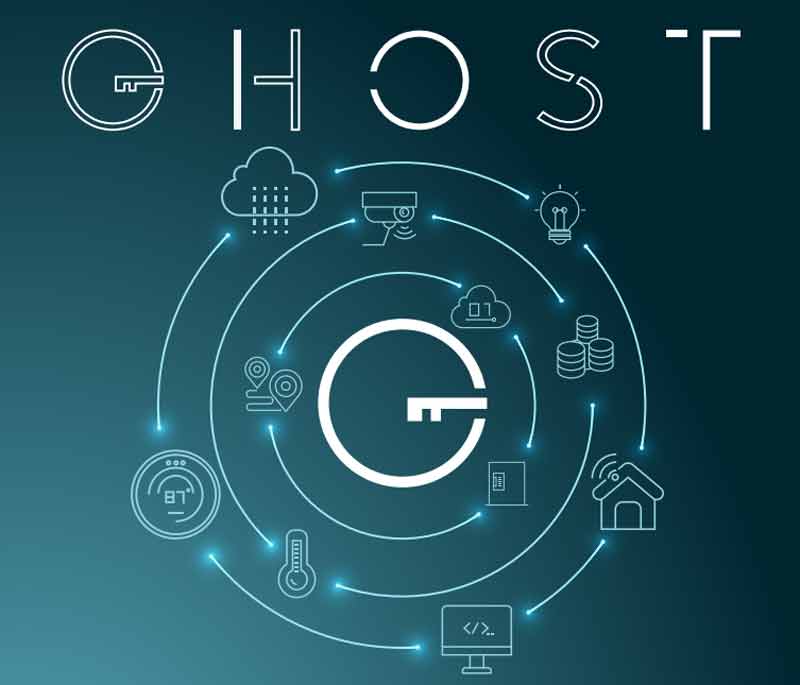 Proyecto-Ghost-para-la-seguridad-en-hogares-inteligentes